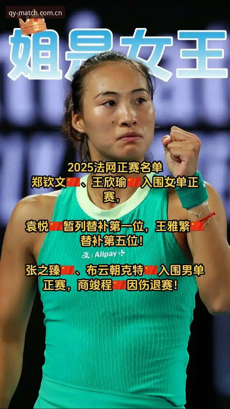 2026法网女单签表解析：中国金花郑钦文保分压力下的突围之路